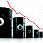 Price of Crude Oil