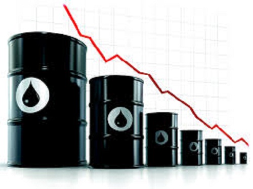 Price of Crude Oil