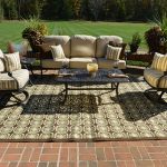 5 Things to Consider When Purchasing an Outdoor Patio Furniture Set